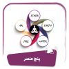 فیلم پنج عنصر هندی و چینی