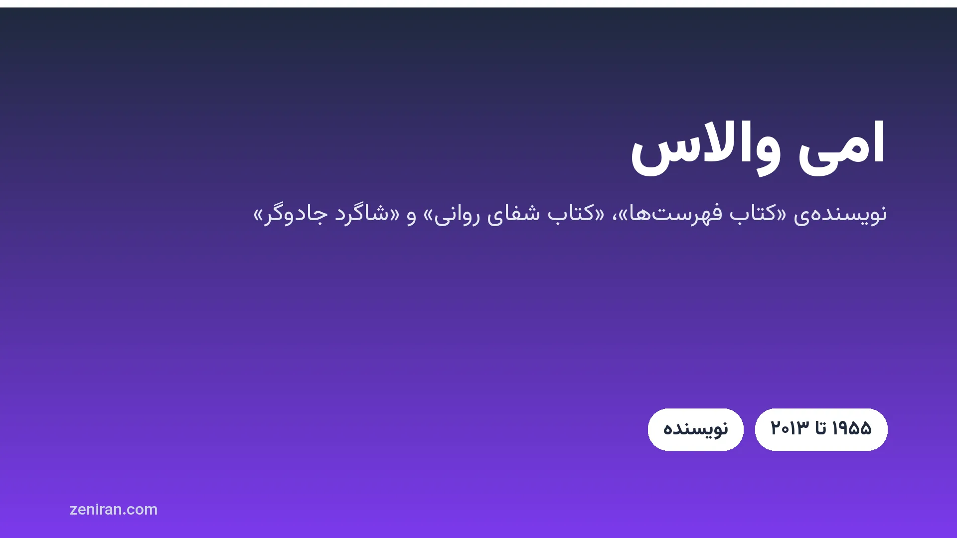 تصویر گرافیکی با نام امی والاس، نویسنده‌ی کتاب فهرست‌ها و کتاب شفای روانی