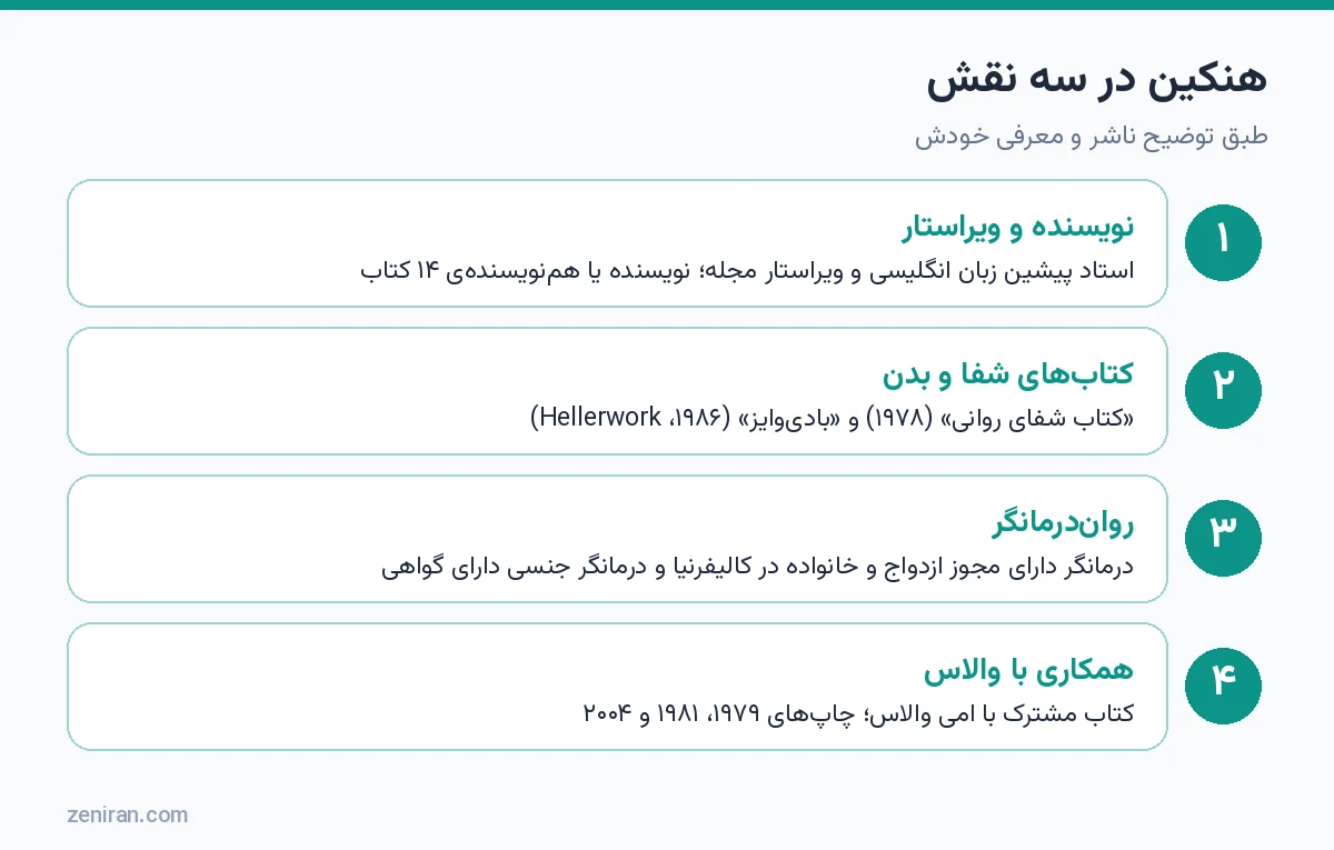 هنکین در سه نقش: نویسنده و ویراستار، کتابهای شفا و بدن، رواندرمانگر و همکاری با والاس