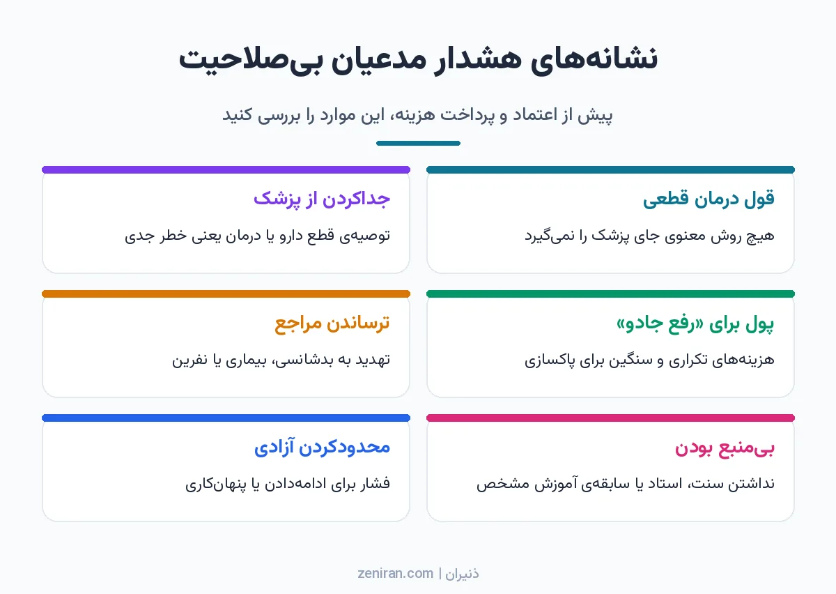 اینفوگرافیک شش نشانهی هشدار: قول درمان قطعی، جداکردن از پزشک، پول برای رفع جادو، ترساندن، بیمنبع بودن، محدودکردن آزادی