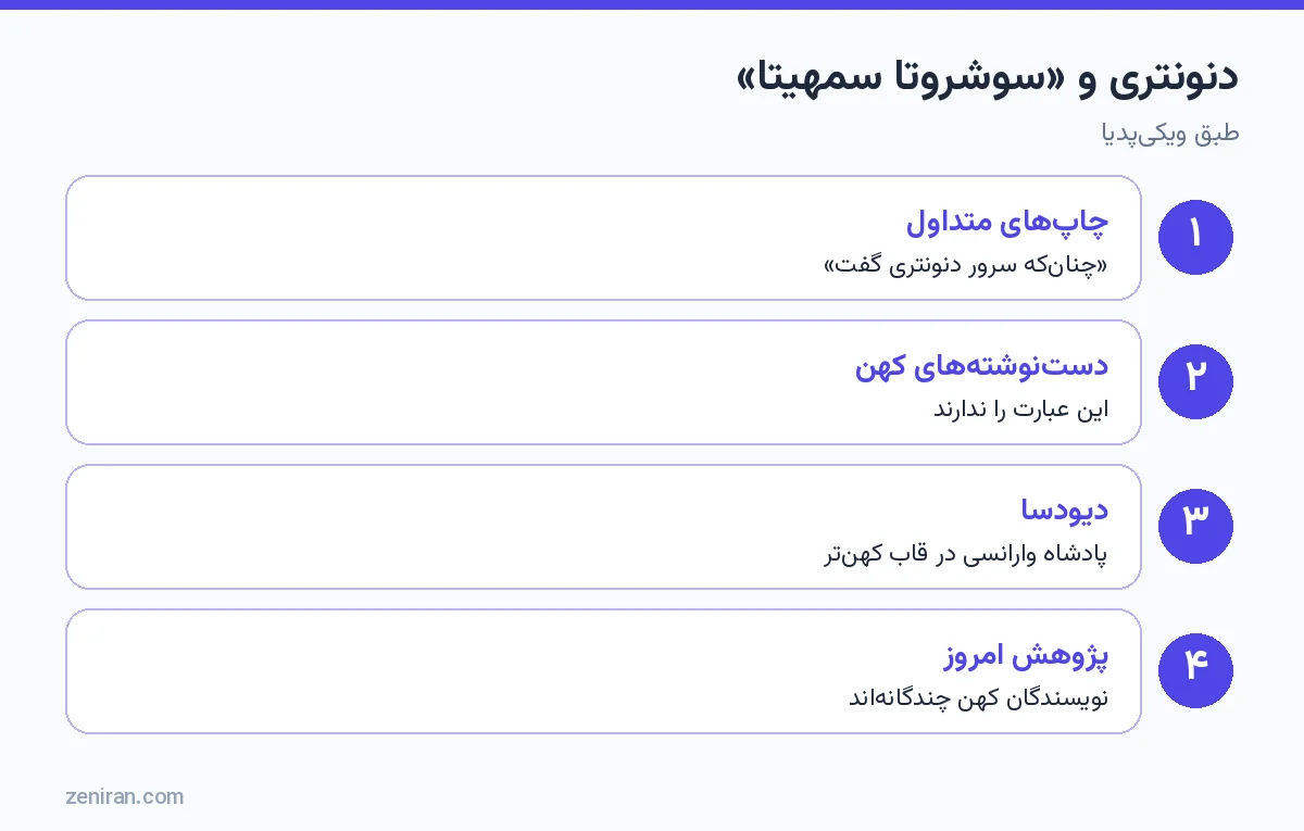 دنونتری و سوشروتا سمهیتا: چاپها، دستنوشتههای کهن، دیودسا و پژوهش امروز