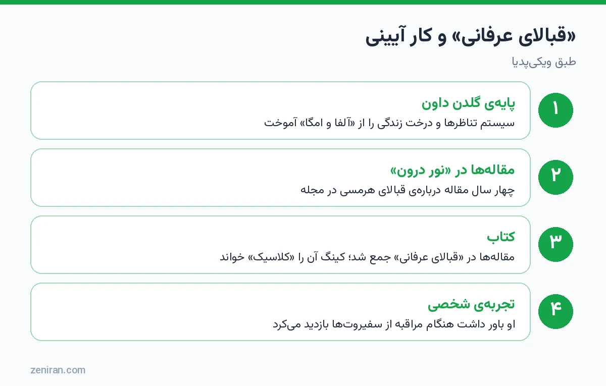 «قبالای عرفانی» و کار آیینی: پایهی گلدن داون، مقالهها، کتاب و تجربهی شخصی