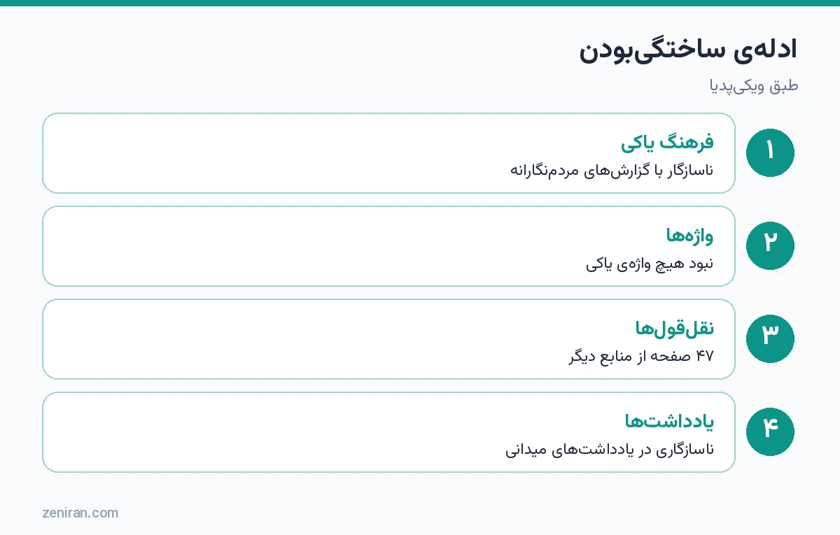 ادلهی ساختگیبودن دون خوان: ناسازگاری با فرهنگ یاکی، نبود واژههای یاکی، ۴۷ صفحه نقلقول بدون منبع و یادداشتهای ناسازگار