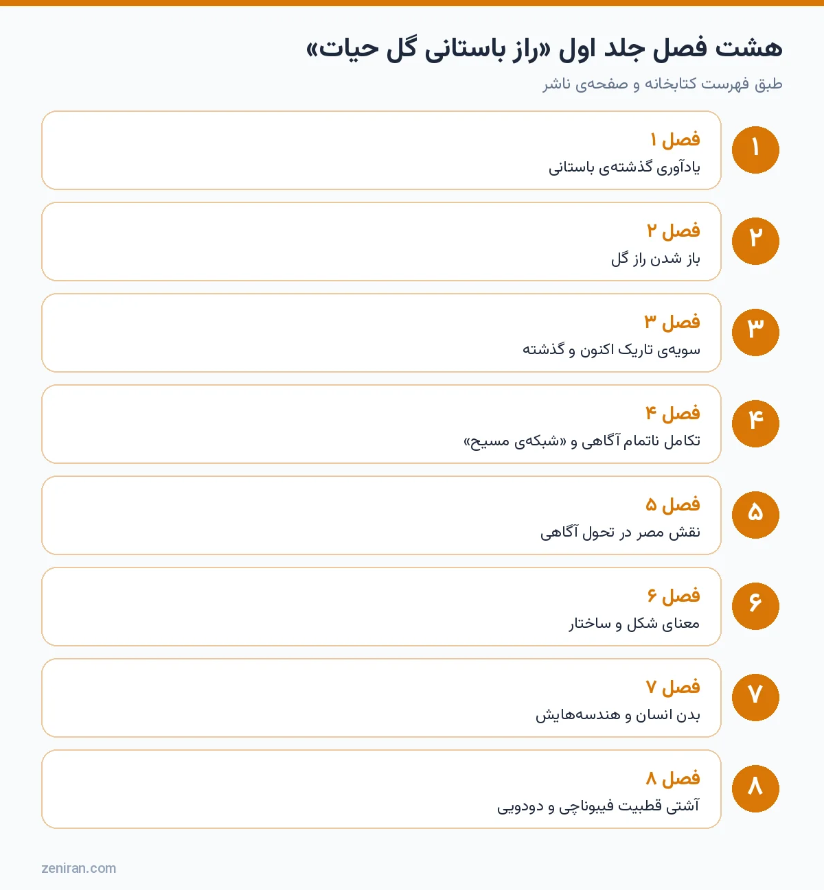 هشت فصل جلد اول کتاب راز باستانی گل حیات؛ از یادآوری گذشتهی باستانی تا آشتی قطبیت فیبوناچی و دودویی