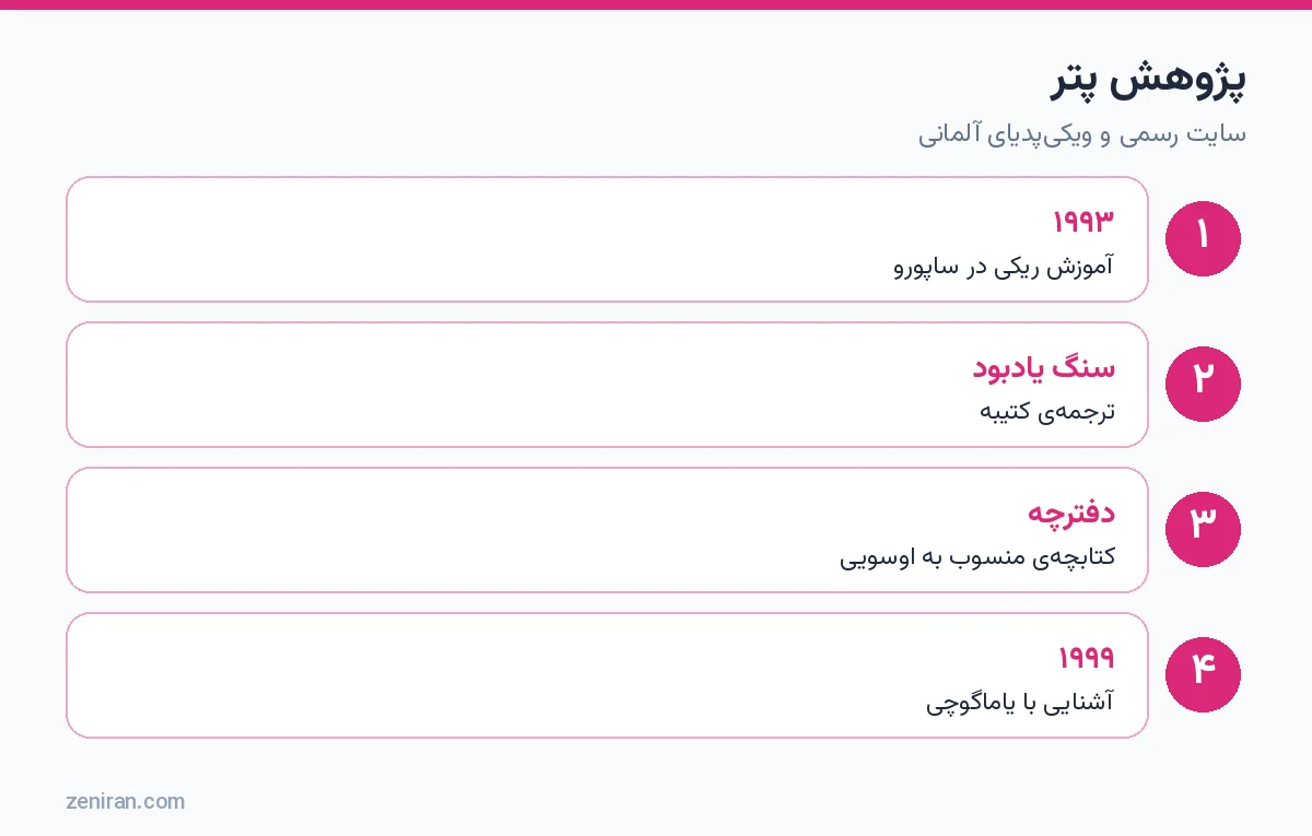 پژوهش فرانک آرجاوا پتر: آموزش ریکی در ساپورو ۱۹۹۳، ترجمهی کتیبهی سنگ یادبود اوسویی، دفترچهی منسوب به اوسویی، آشنایی با یاماگوچی ۱۹۹۹