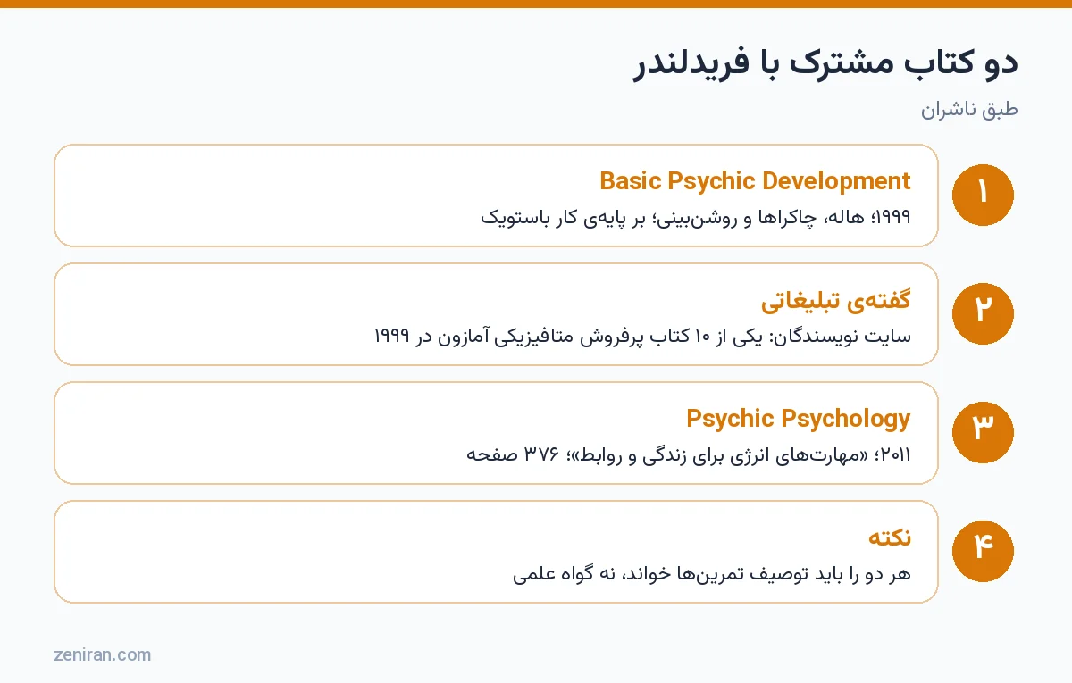 دو کتاب مشترک همشر و فریدلندر: Basic Psychic Development و Psychic Psychology