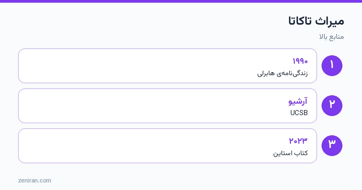 میراث تاکاتا: ۲۲ استاد ریکی، کتاب زندگینامهی هابرلی ۱۹۹۰، آرشیو شخصی در UCSB، کتاب استاین ۲۰۲۳