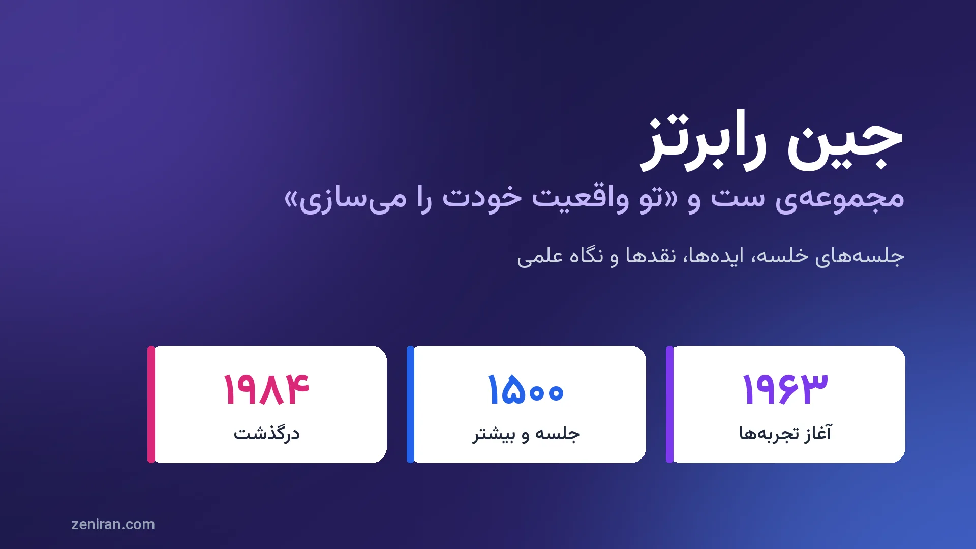 طرح گرافیکی جین رابرتز و مجموعه‌ی ست با سه سال کلیدی ۱۹۶۳، ۱۵۰۰ جلسه و ۱۹۸۴
