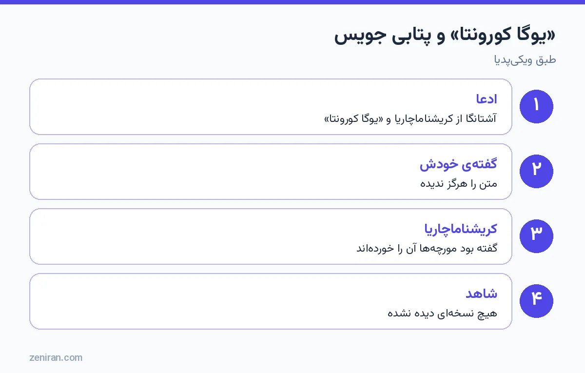 «یوگا کورونتا» و پتابی جویس: ادعا، گفتهی خودش و نبود شاهد