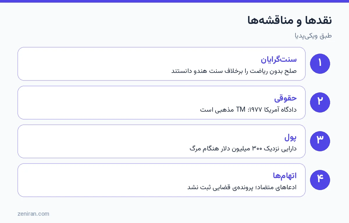 نقدها و مناقشهها: سنتگرایان، حقوقی، پول و اتهامها