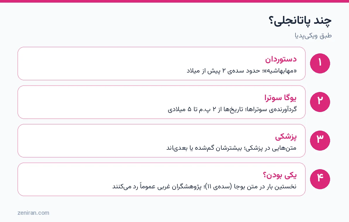 چند پاتانجلی؟ دستوردان، یوگا سوترا، پزشکی و پرسش یکیبودن