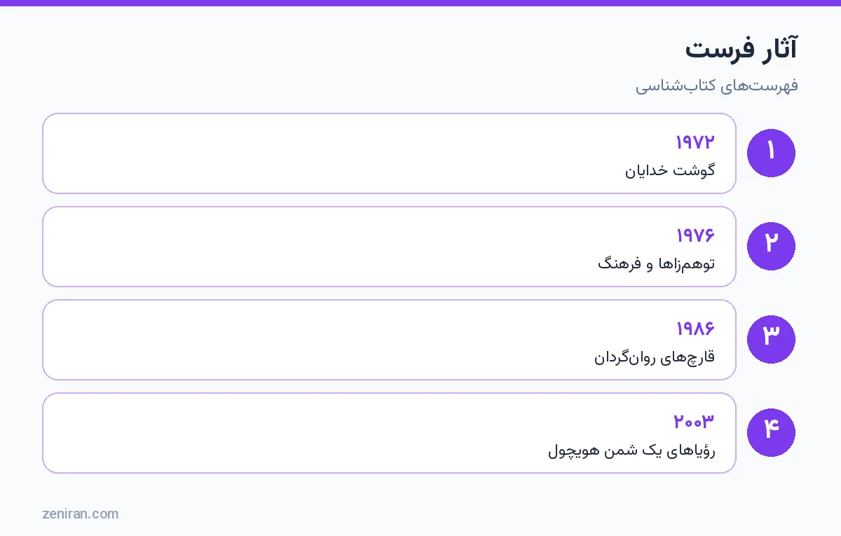 آثار فرست: گوشت خدایان ۱۹۷۲، توهمزاها و فرهنگ ۱۹۷۶، قارچها ۱۹۸۶ و رؤیاهای یک شمن هویچول ۲۰۰۳