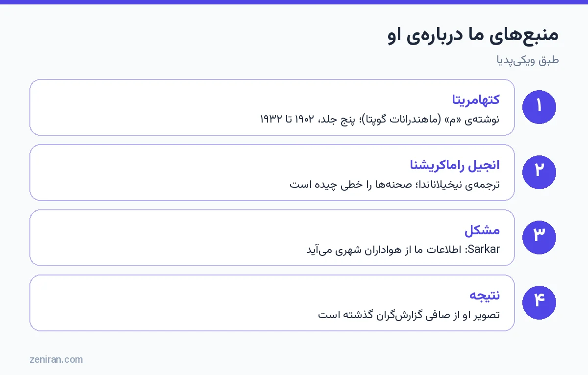 منبعهای ما دربارهی راماکریشنا: کتهامریتا، انجیل راماکریشنا، مشکل و نتیجه