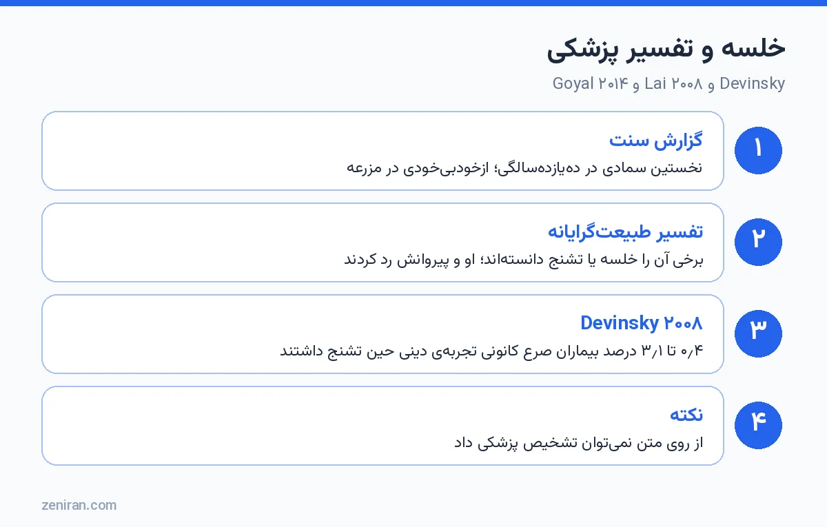 خلسه و تفسیر پزشکی: گزارش سنت، تفسیر طبیعتگرایانه، Devinsky ۲۰۰۸ و نکته