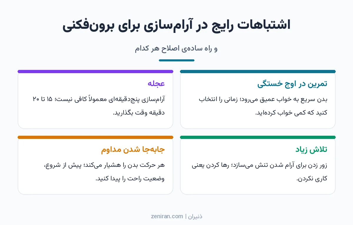اینفوگرافیک چهار اشتباه رایج در آرامسازی برای برونفکنی شامل تمرین در اوج خستگی، عجله، تلاش زیاد و جابهجا شدن مداوم