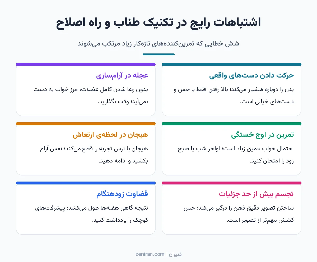اینفوگرافیک شش اشتباه رایج در تکنیک طناب مثل حرکت دادن دستهای واقعی و هیجان در لحظهی ارتعاش همراه با راه اصلاح هر کدام