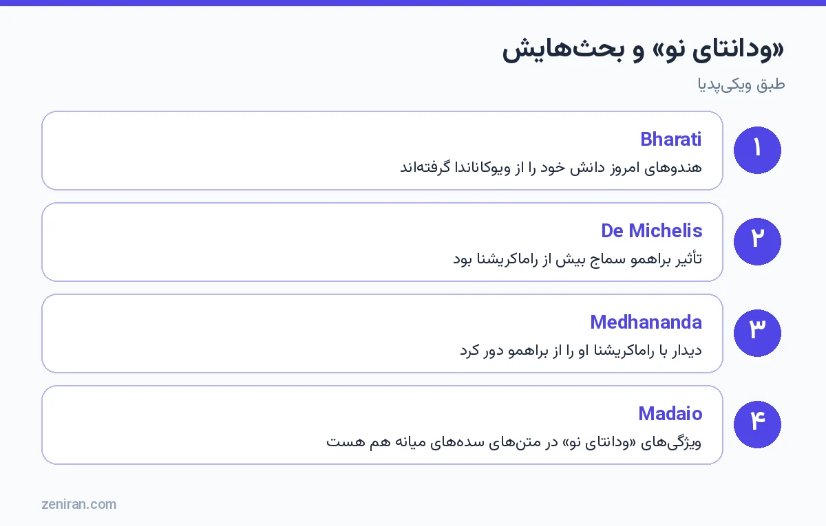 «ودانتای نو» و بحثهایش: Bharati، De Michelis، Medhananda و Madaio